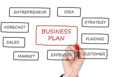 Il Business Plan – Aspetti generali ed introduttivi