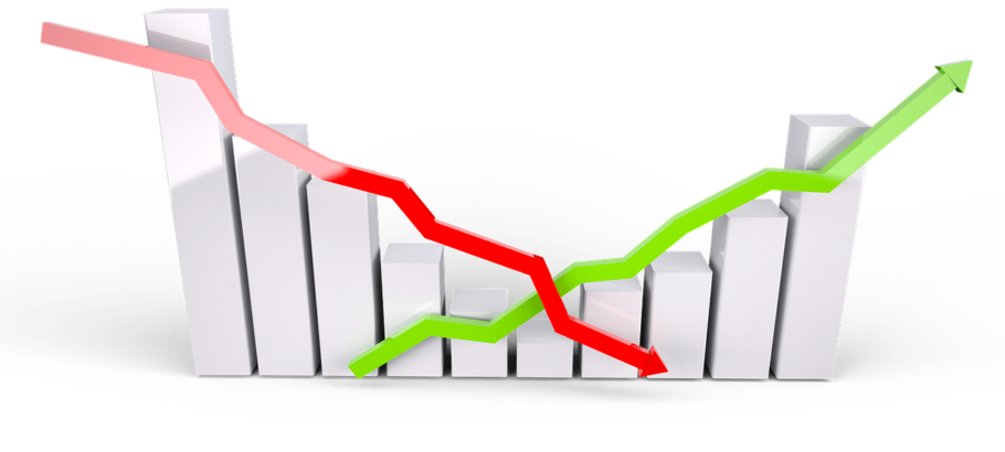 Come gestire l’incertezza nel Business plan in periodo di pandemia: Stress test e Analisi per scenari.