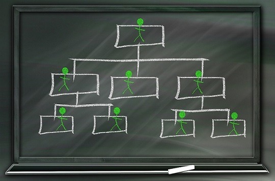 SISTEMI DI ALLERTA E ASSETTI ORGANIZZATIVI: UN ESEMPIO CONCRETO – Parte 2 di 2